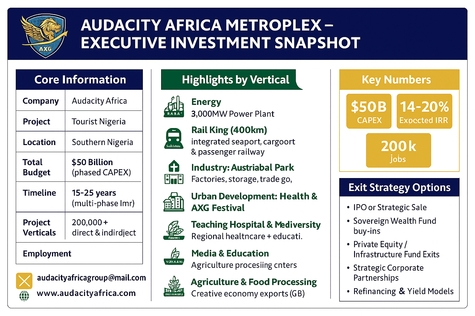 Products and Services